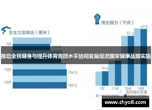 推动全民健身与提升体育竞技水平协同发展促进国家健康战略实施