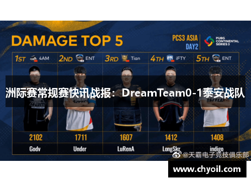 洲际赛常规赛快讯战报：DreamTeam0-1泰安战队