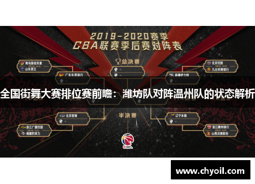 全国街舞大赛排位赛前瞻：潍坊队对阵温州队的状态解析